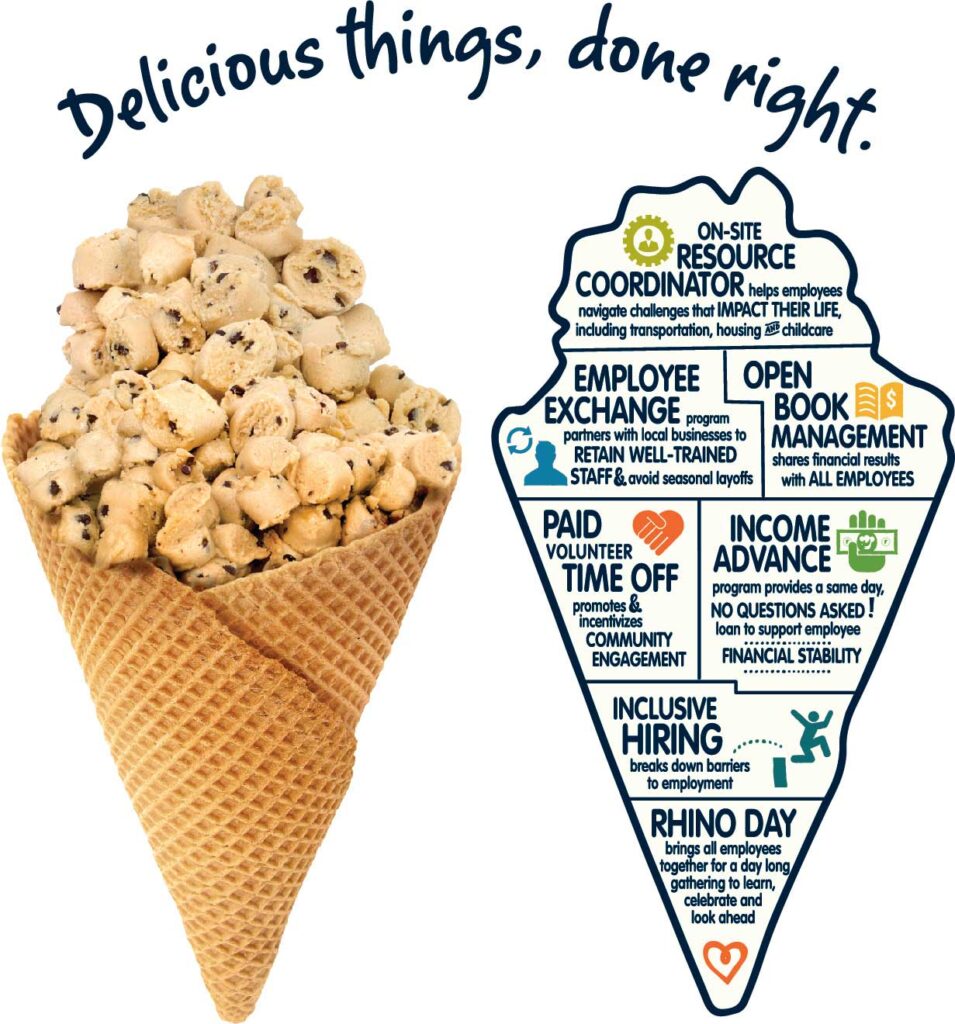 cookie dough in an ice cream cone with "Delicious things, done right" slogan above it